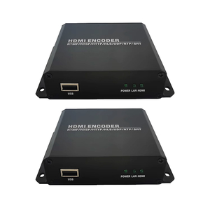 H.264 H.265 Usb编码器循环输出高清视频Iptv编码器高清循环输出支持tf卡Usb - Product Image 1