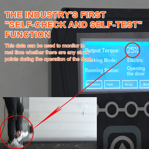 Chi Đông Nam Á 220V an toàn hơn động cơ cửa công nghiệp đổi mới đầy đủ tính năng động cơ servo cửa công nghiệp - Product Image 4