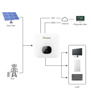 growatt并网太阳能系统5000w 6000w 8000w太阳能电池板和太阳能电池完整的房屋太阳能系统 - Product Image 2