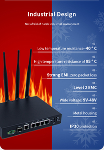 Strong EMI EMC 1 SFP 5 <strong>Ethernet</strong>+RS232/485 Wireless WiFi Dual Sim IPsec <strong>4G</strong> LTE Industrial Router Firewal Router - Product Image 6