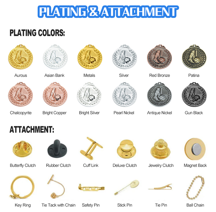 Customizable color plated