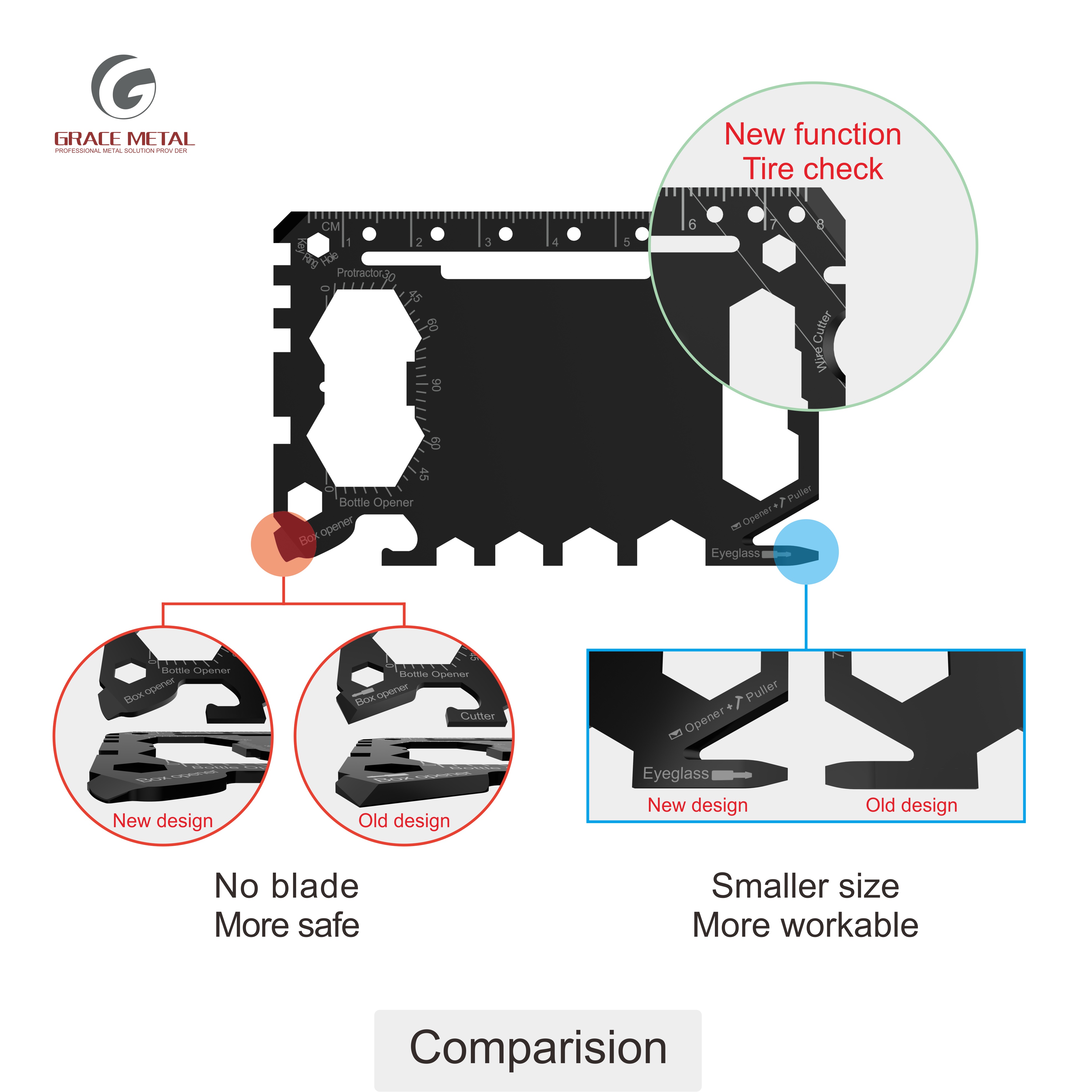 Safe Version-No Blade Card Tool