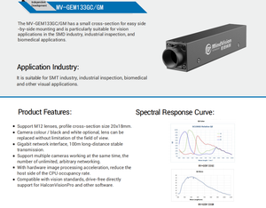 Gigabit MiNI Camera Cmos <strong>Sensor</strong> Global Shutter SDK <strong>for</strong> Analysis High Resolution Image &amp; High Speed <strong>Object</strong>