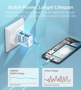 20W PD快速充电器USB C快速充电电源适配器适用于iPhone 14 13 12 11 8 7 6 Pro Max迷你iPad Pro迷你三星通用 - Product Image 6