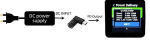 65W PD 90 Degree USB C Male <strong>Output</strong> <strong>to</strong> DC Power <strong>Input</strong> Adapter DC 5.5mmx2.1mm Female <strong>Input</strong> <strong>to</strong> Type C Male Connector Charge Adapte