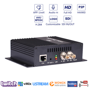 H3610 1 Canale H.264 SDI Video Encoder HD SDI Per IP Video Decoder IPTV Encoder In Diretta Streaming Encoder RTMP - Product Image 6