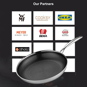 18/20/24/28Cm Không Dính Lớp Phủ Chảo Chảo Thép Không Gỉ Cảm Ứng Thực Phẩm <span class=keywords><strong>Pan</strong></span> Thân Thiện Với Môi Đồ Nấu Nướng Gốm Tổ Ong Nấu Ăn <span class=keywords><strong>Pan</strong></span> - Product Image 6