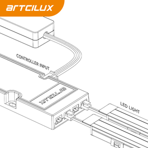 ARTCILUX Hot-sale CTS Series Smart Dimmable LED Driver 12V/24V LED <strong>Transformer</strong> for Switching Lighting System - Product Image 4