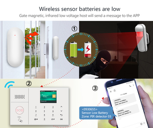 Danwish新しいスマートホーム3有線ゾーンセキュリティシステムTuya GSM/4G Wifiアラームキット個人用一酸化炭素検出 - Product Image 2