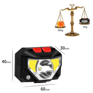 USB Có Thể Sạc Lại Không Thấm Nước Sáng Đèn Pin Chuyển Động Đi Bộ Đường Dài Ngoài Trời Đèn Pha Chạy Cắm Trại Đi Xe Đạp Câu Cá <span class=keywords><strong>LED</strong></span> Đèn Pha - Product Image 3
