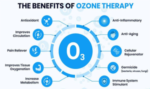 Máy tạo ozone AQUAPURE, máy trị liệu bằng ozone cho việc thổi khí vào tai - Product Image 2