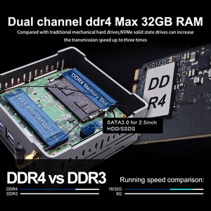 PC para juegos AMD R5 3550H RAM 32GB DDR4 Win 11 Linux 4K HD DP Computadora de escritorio - Product Image 5