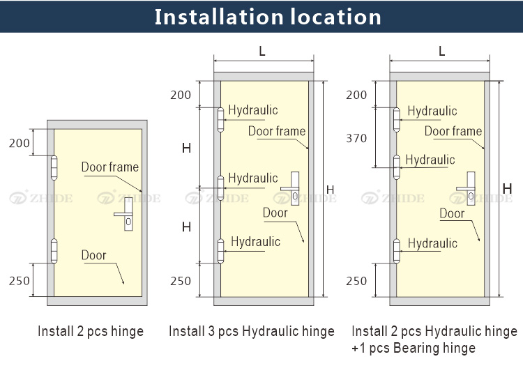 JE series E-TYPE HYDRAULIC SILENT BUFFER SELF-CLOSE HINGES