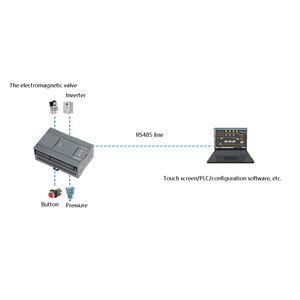 Taidacent-Módulo de adquisición Modbus RS485, entrada analógica a Modbus RTU RS485, registrador de datos, 2/4/8 canales AI/AO, 4-20mA, 0-10V