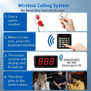 Shockproof Machine <strong>Queue</strong> Print Digit Take a Number Ticket <strong>Queue</strong> <strong>Management</strong> R <strong>System</strong> - Product Image 2
