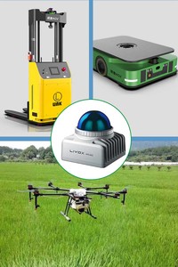 低速ロボット工学のための新しいオリジナル電子部品センサーLidar MID-360。 - Product Image 6