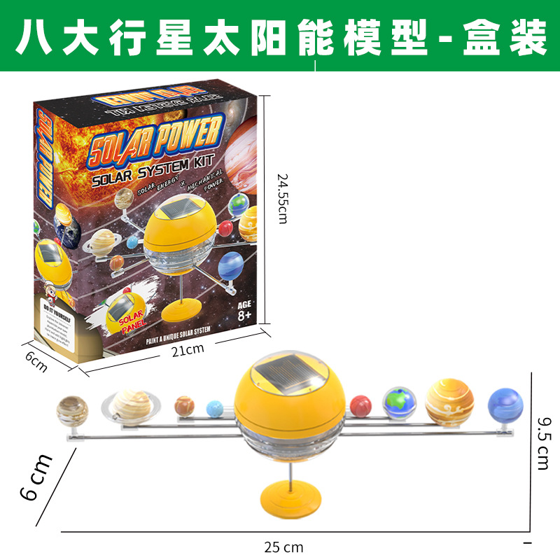 Ocho modelos solares planetarios
