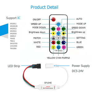 2023 NEU Musik Mini LED Pixel Strip Controller WS2811 2811 SK6812 RF 17Key Fernbedienung Adressierbarer LED Strip Light Controller - Product Image 4