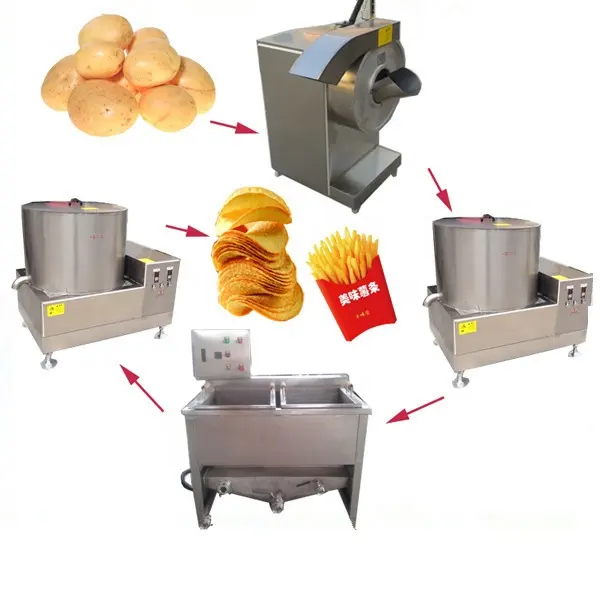 Fabrika kaynağı otomatik patates soyma ve kesme makinesi patates cips yapma makinesi fiyat