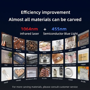 2025 DAJA 5W portátil Mini CNC grabador láser cortador DIY APP Control máquina de grabado láser madera vidrio papel piedra AI pulsado - Product Image 6