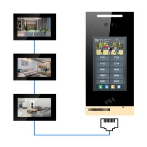 Ntercom-herramienta de diagnóstico para el hogar, accesorio de medición de oorbell, ystem