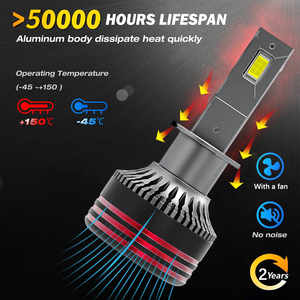 M8 Pro 120w 16000LM araba LED far ampulü 12v 24v H3 H4 H7 H11 9005 9006 araba Led far - Product Image 5