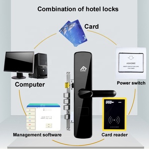 Ntelligent-sistema de gestión para cerradura de puerta, llave de tarjeta ttlock, software de seguridad para hotel inteligente - Product Image 5