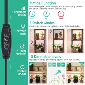 Su geçirmez şeritler almanya Ce Rohs E17 ampul projektör Cf Led büyümek ışık kapalı tam spektrum pil işletilen bitki kurulu paneli - Product Image 3