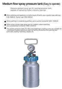 Original ANEST Iwatas PC-18D Paint Pressure Barrel Pot 2L <strong>Aluminum</strong> Alloy Mini <strong>Air</strong> Pressure <strong>Tank</strong>