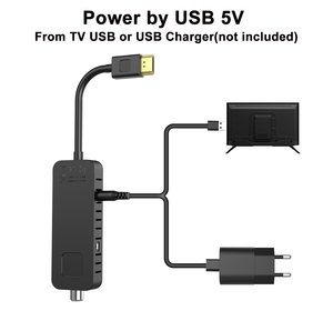 New Firmware Upgrade <strong>Dvb</strong> T2 Free to Air Decoder Digital <strong>Dvb</strong> T2 Dongle H265 Tv Stick - Product Image 3