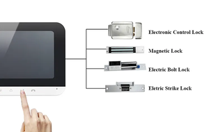 Tuya <strong>2</strong>-<strong>Way</strong> <strong>Intercom</strong> Home <strong>System</strong> 7-Inch WiFi Video Door Phone with <strong>Wired</strong> 4 <strong>Intercom</strong> for Multi-Apartment Use Includes Doorbell - Product Image 5