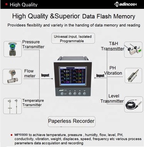 MPR800: Programable Universal 10 Canales USB Modbus RS485 Registrador de Datos Color Grabador sin Papel para Temperatura Presión, Flujo - Product Image 6