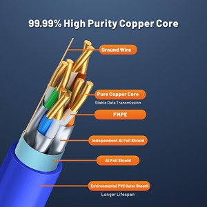 High <strong>Bandwidth</strong> FTP Cat8 1000ft 305m PVC LSZH Box Fast Data Transfer Ethernet Cable <strong>Network</strong> LAN Cable with Copper Insulated - Product Image 2