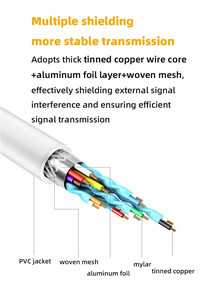 USB 3.0 to VGA Computer Monitor <strong>Multi</strong> Screen Interactive Adapter <strong>Cable</strong> USB to VGA High-definition Connection <strong>Cable</strong>