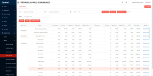 Datenanalyse Arcade Manage System Ticket/Karte/Token/Münze/Cash Data Control Software für Klaue/Puppe/Sikll Game Machine Amusement