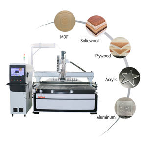 Sistema de controlador Syntec enrutador de madera 2030 ATC enrutador CNC trabajo de madera grabado máquina enrutadora CNC para muebles