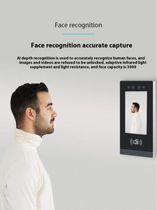 Tuya Intelligent 5-Inch <strong>IP</strong> <strong>TCP</strong> <strong>Video</strong> Door Phone <strong>System</strong> Visual <strong>Intercom</strong> Doorbell for Multi-Apartment Buildings Household Use