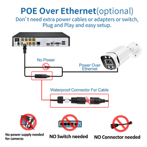 H.265 PTZ IP摄像机8MP自动跟踪30倍变焦夜视，带NVR POE CMOS金属 - Product Image 4