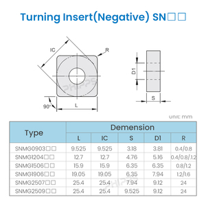 PHIPPS高品质Snmg 120408 120404 12 tm切削刀片刀具车削硬质合金刀片车削刀具 - Product Image 5