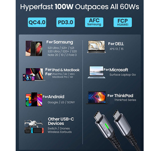 Manufacturer Wholesale High End Nylon Braided Wire Data Cable 5A Fast Charging Vooc Fully Compatible USB Cable for <strong>Android</strong> - Product Image 6