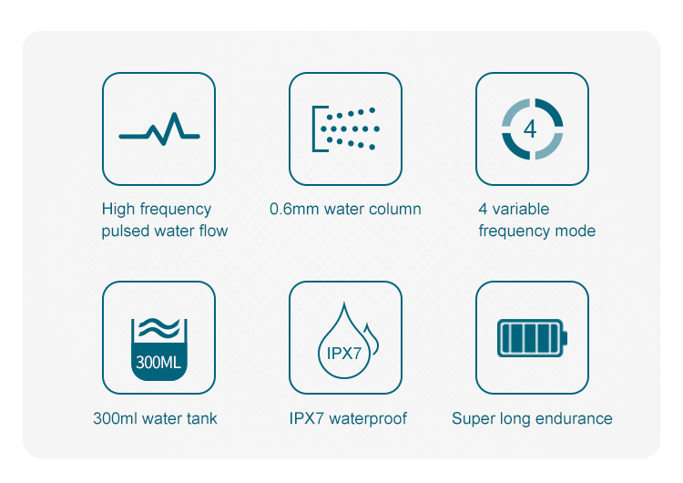 IPX7 Rechargeable Smart Water Flosser Jet Teeth Cleaning Oral Irrigator FC2620