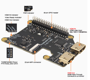 Módulo de tarjeta de captura de audio y vídeo de baja latencia Raspberry Pi 5 compatible con 4B 3B + monitoreo para kits de módulos electrónicos de robot