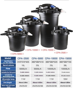 阳光CPA-20000 ABS塑料池塘过滤器12000升泵紫外线澄清池和喷泉套件，适用于环保40m ³ 后院水上花园