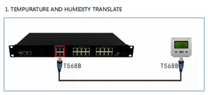 Ata enter structure nfraestructura Environmental ononitoring ystem ininux ystem B/S truc, camioneta con EB latform - Product Image 3