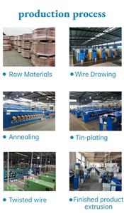 สายไฟฟ้าพีวีซีสำหรับให้แสงสว่างกลางแจ้งในร่มสายไฟ18AWG LED แบบ2คอร์ SPT-3มาตรฐานจากเรา - Product Image 4