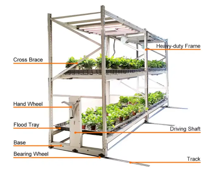 Multiple dimensioni coltivano panche e letti rotanti serra Indoor coltiva stanza di stoccaggio Rack con lampada in crescita