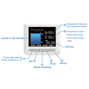Dispositivo di controllo del sensore di livello ad ultrasuoni intelligente a rilevamento continuo ad ultrasuoni per Monitor del livello del serbatoio dell'acqua - Product Image 4