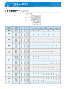 ตัวลดความเร็วของหนอน NMRV025 RV25ความหนาแน่นสูงตัวลดเกียร์อลูมิเนียมสำหรับเครื่องจักรอุตสาหกรรมสายพาน - Product Image 5