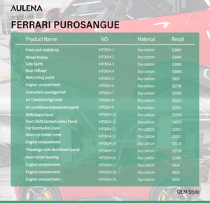 Aulena OEM Khô Carbon Khoang Động Cơ Phía Sau Khuếch Tán Bên Váy Bánh Xe Vòm Phía Sau Khuếch Tán Cho Ferrari Purosangue - Product Image 6