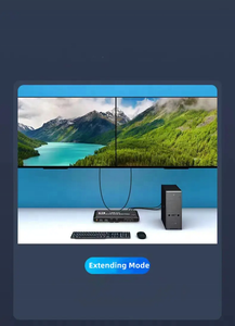 デュアルモニター2x2HDMIKVMスイッチ4K60Hz USB3.0KVMスイッチャー2 in 2 out for 2 Computers Share 2 Monitors - Product Image 4